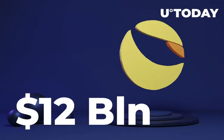 $12 Billion: Terra's Anchor Protocol Smashes Through Another Milestone