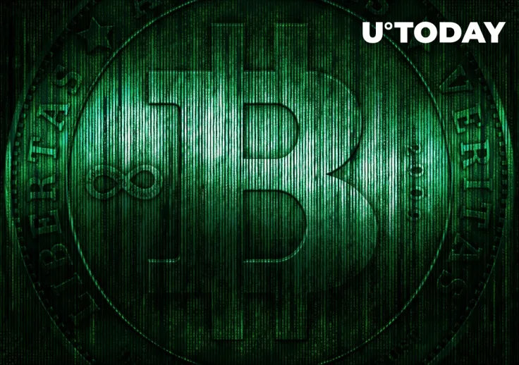 Bitcoin Price Suddenly Spikes to Nearly $42,000 