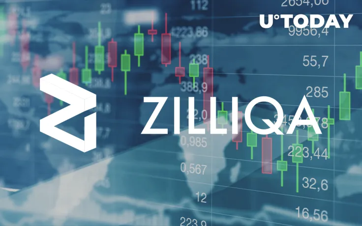 Zilliqa (ZIL) 7-Day Performance Report: 360% Pump, All Resistances Broken