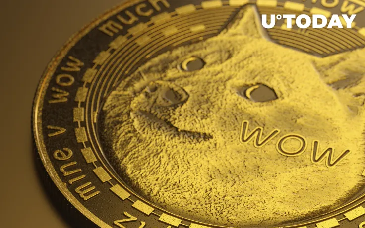 Dogecoin Profitability Increases to 63% as Price Jumps