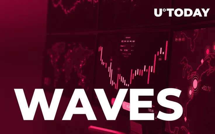 Crypto Scandal: WAVES's Stablecoin USDN De-Pegged and Fell to $0.85 Following Ponzi Scheme Accusations