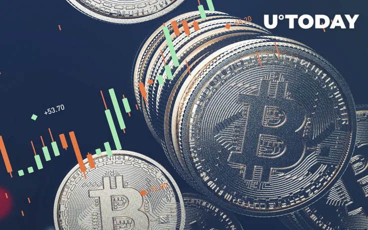 Bitcoin Mid-Halving Event to Happen Next Week, Here's What to Expect