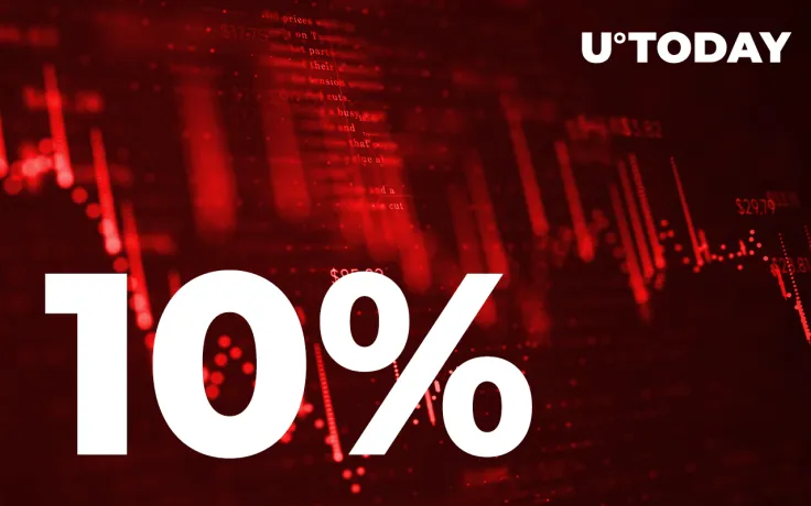 Bloodbath on Stock Market Causes Crypto Market Meltdown: ADA, SOL and ETH Down 10%