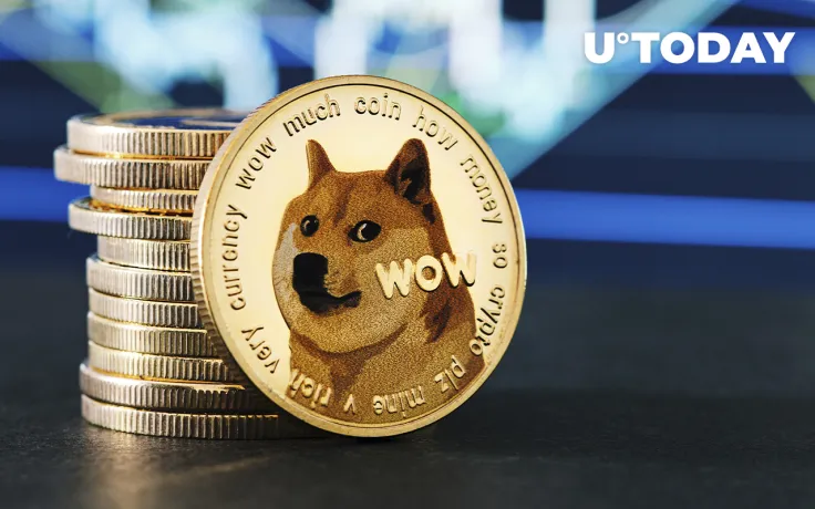 Dogecoin Pumps on Elon Musk's Offer to Buy Twitter
