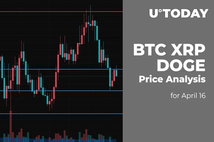 BTC, XRP and DOGE Price Analysis for April 15