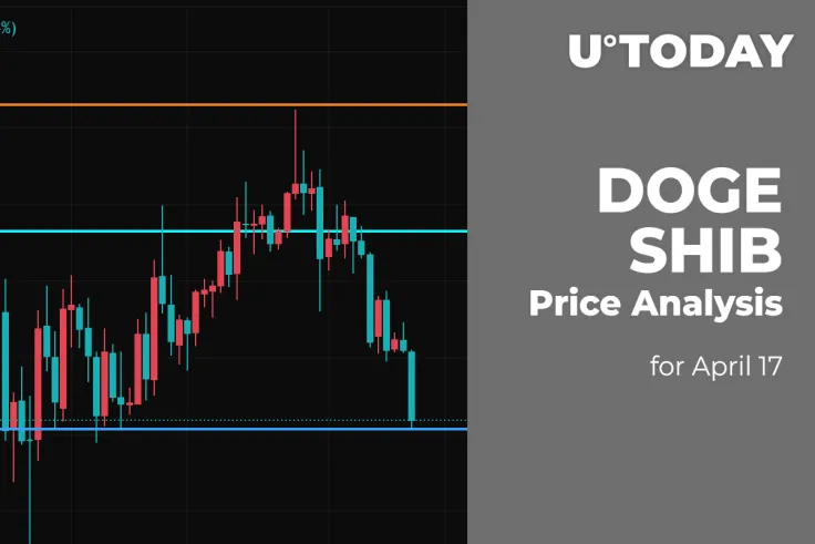 DOGE and SHIB Price Analysis for April 17