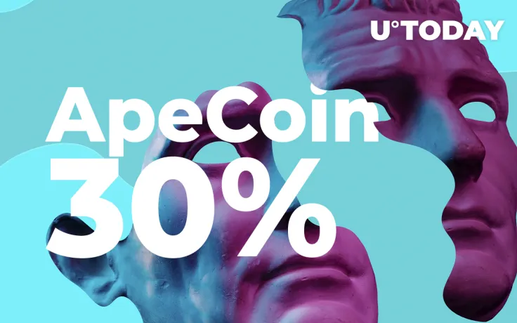 Is NFT Industry Dying? ApeCoin Rallies by 30% with No Reasons Again