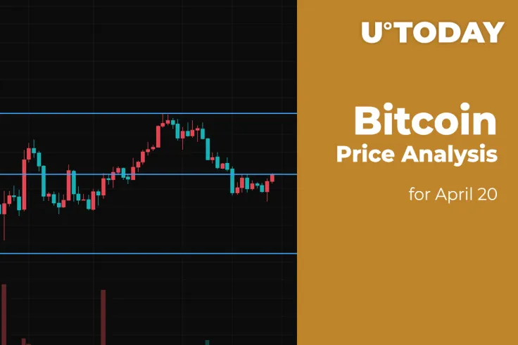 Bitcoin (BTC) Price Analysis for April 20