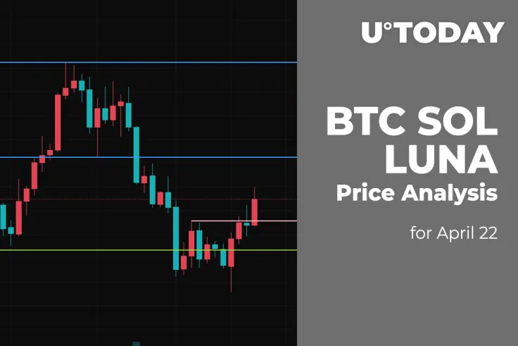 BTC, SOL and LUNA Price Analysis for April 22