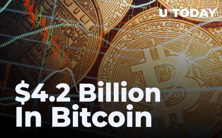 $4.2 Billion in Bitcoin Shoveled between Anon Wallets as BTC Plunges from $42,800