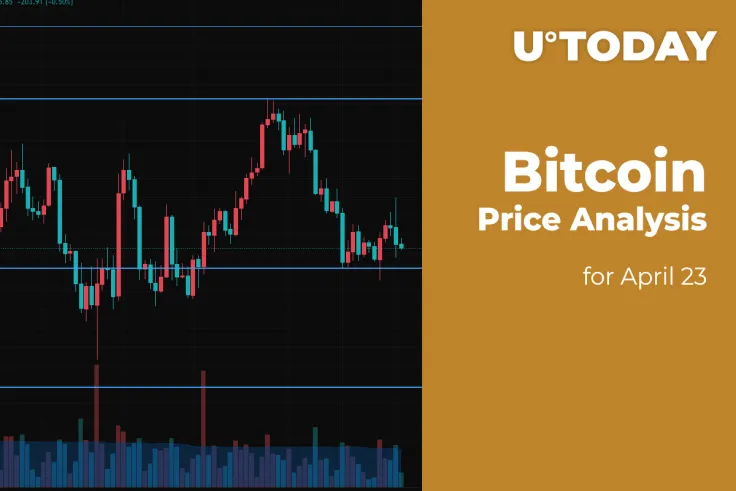 Bitcoin (BTC) Price Analysis for April 23