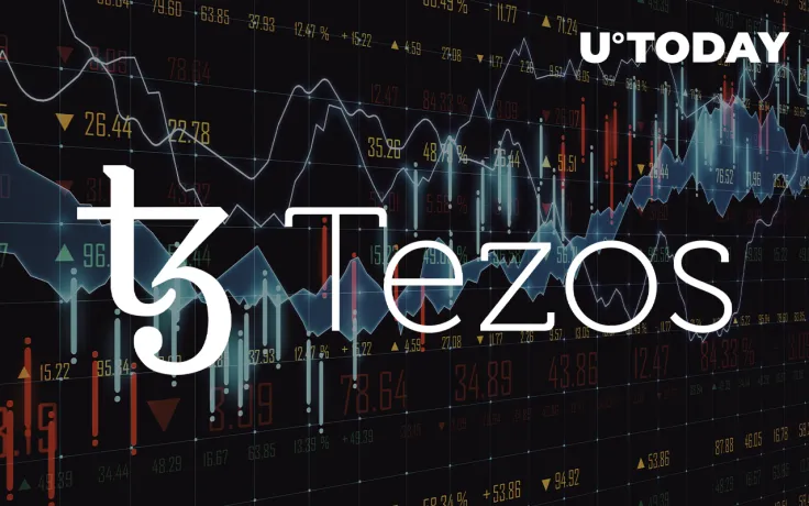 Tezos (XTZ) Sets New High in TPS: Check Out Statistics