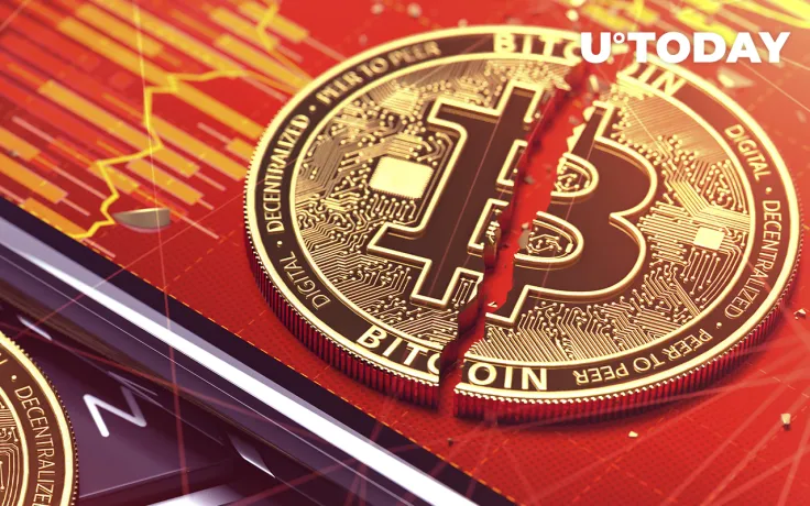 Bitcoin Drops Below Ascending Channel to $38,000, Liquidations Spike to $200 Million