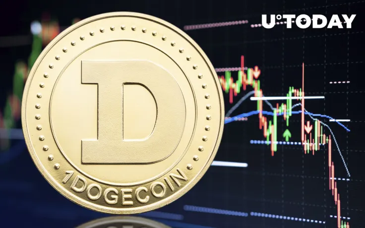 Dogecoin Spikes by 13% Minutes After Elon Musk's Twitter Purchase Confirmation