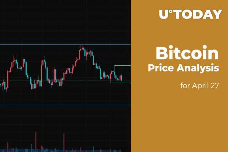 Bitcoin (BTC) Price Analysis for April 27