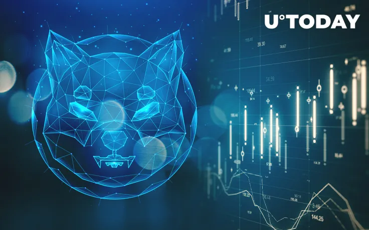 Shiba Inu Price Chart Hints at Incoming Move, Indicators Reveal This