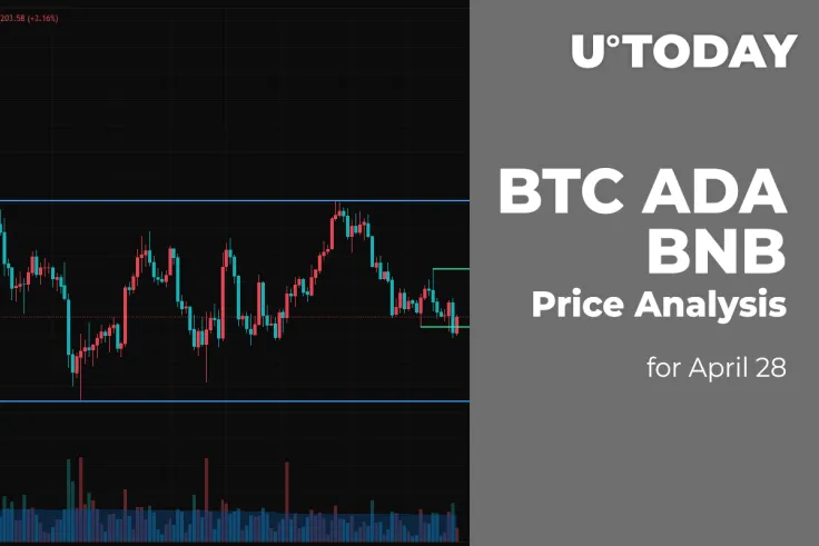 BTC, ADA and BNB Price Analysis for April 28