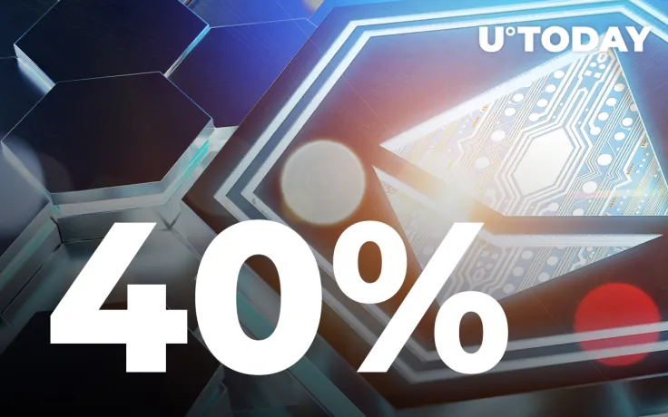 Jim Cramer Calling 40% Price Increase on Ethereum, Community Is Now Worried