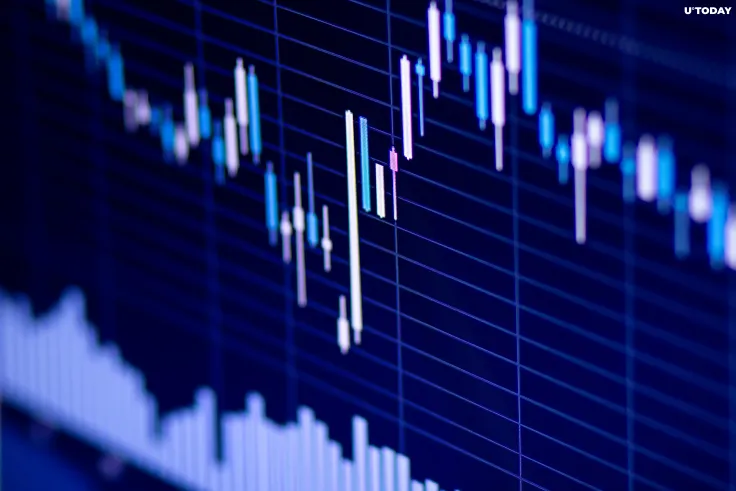 Zilliqa (ZIL) Spikes by 15% Despite Most Recent 50% Reversal