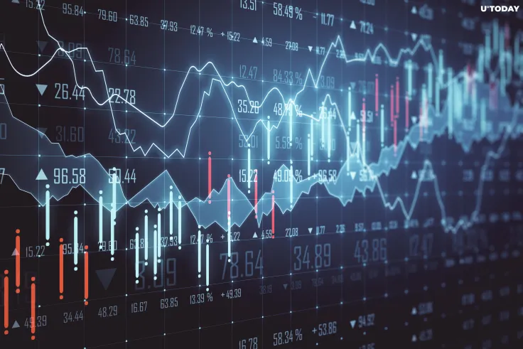 Compound (COMP) Spikes 28.21%, Here Are 2 Potential Reasons