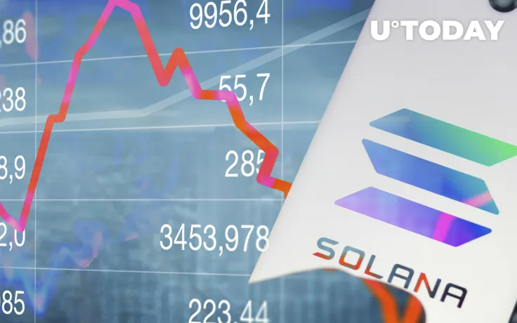 Solana Goes Down (Again)