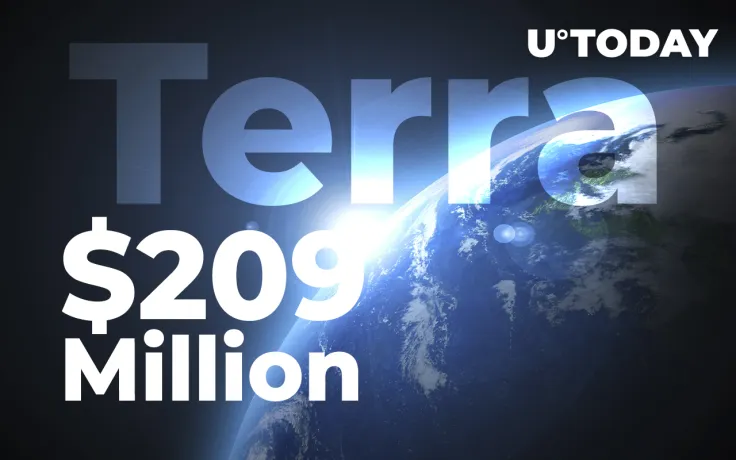 Terra Launches Floating Interest Lending Services, Reserves Are Now at $209 Million