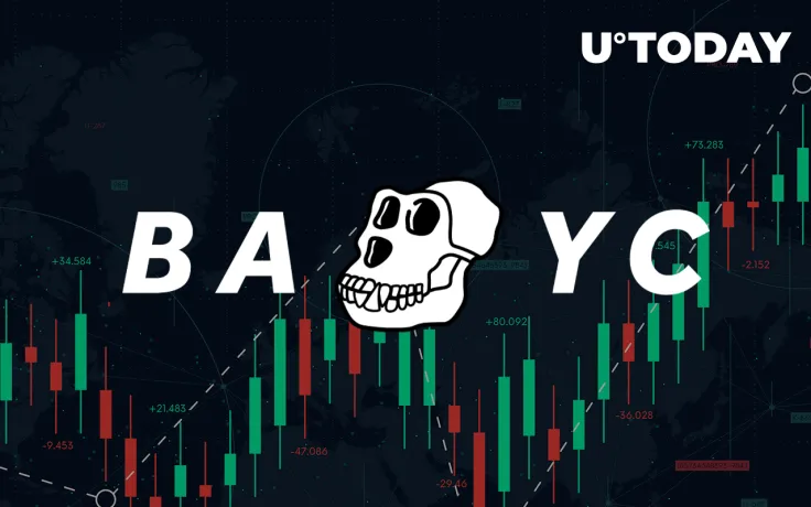 Bored Ape NFT Firm Gets Almost $285 Million in Crypto Payments After Virtual Land Sale: Details