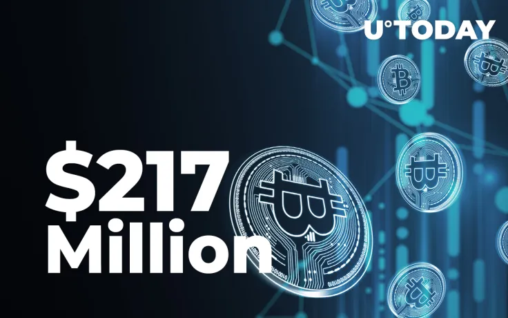 Bitfarms Reports $217 Million Worth of BTC in Holdings with 405 Bitcoin Mined in April