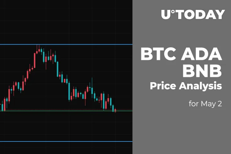 BTC, ADA and BNB Price Analysis for May 2