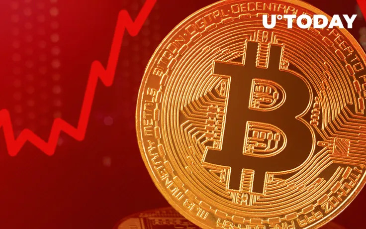 Bitcoin Volatility Dips Below 18-Month Lows as Price Back Above $39,000