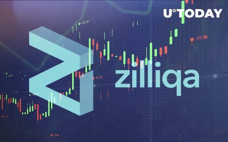 Zilliqa (ZIL) Spiked by 40%, Showing Dominance on Market: Here's Why