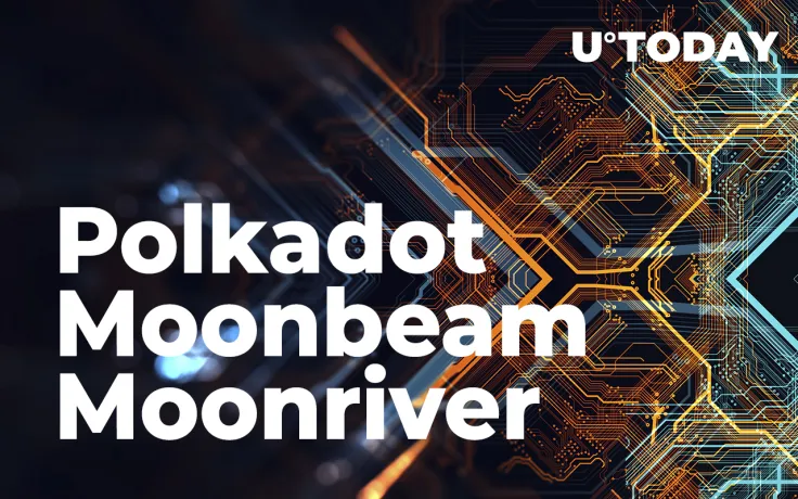 Polkadot, Moonbeam, Moonriver Now Connected by Wanchain Bridges