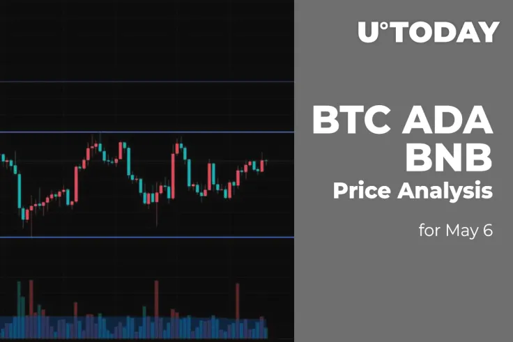 BTC, ADA and BNB Price Analysis for May 6