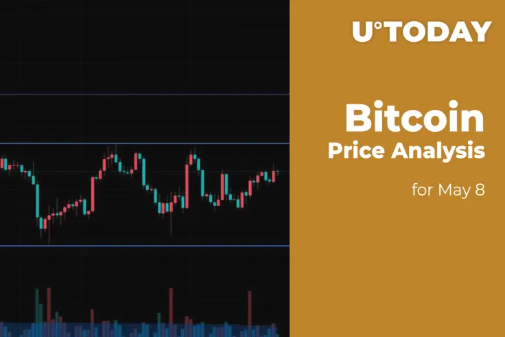 Bitcoin (BTC) Price Analysis for May 8