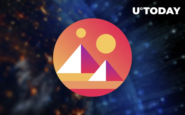 Decentraland's MANA Climbs into Top 10 Purchased Tokens List