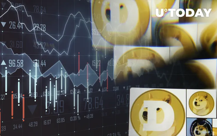 Dogecoin (DOGE) Remains Profitable Despite 30% Market Correction: Details