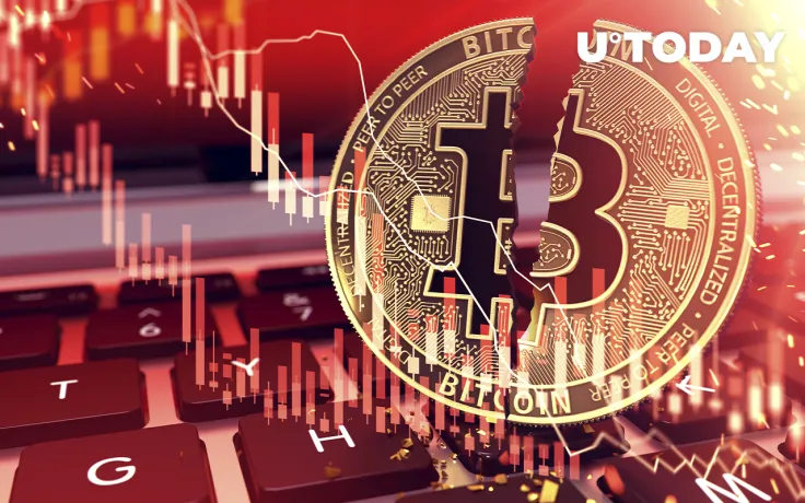 Bitcoin's Profitability at Lowest Point in 2 Years