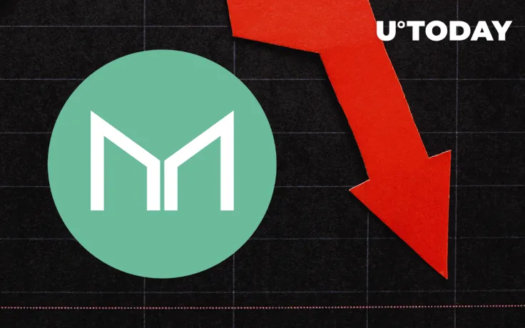 Maker (MKR) Surges 33% Amid Market Downturn