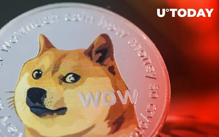 Dogecoin Now Down 90% from Musk-Fueled Price Peak
