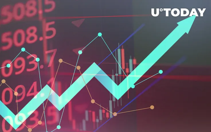Here Are 3 Coins That Show Gains During Crypto Market Bloodbath