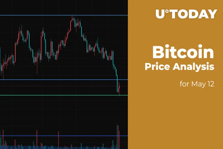 Bitcoin (BTC) Price Analysis for May 12