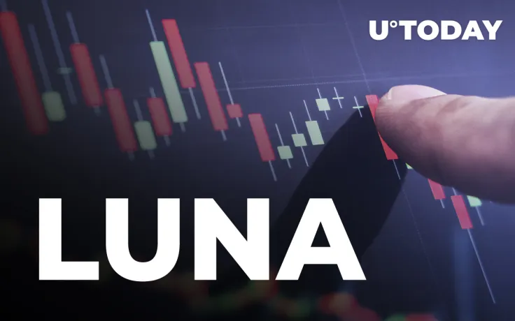 Terra (LUNA) Shows Big Breach in "Buy the Dip" Concept: Peter Schiff