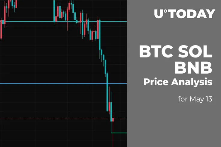 BTC, SOL and BNB Price Analysis for May 13