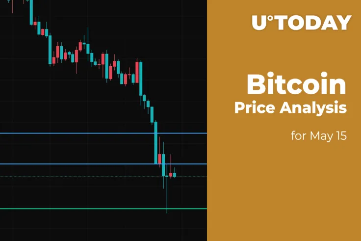 Bitcoin (BTC) Price Analysis for May 15