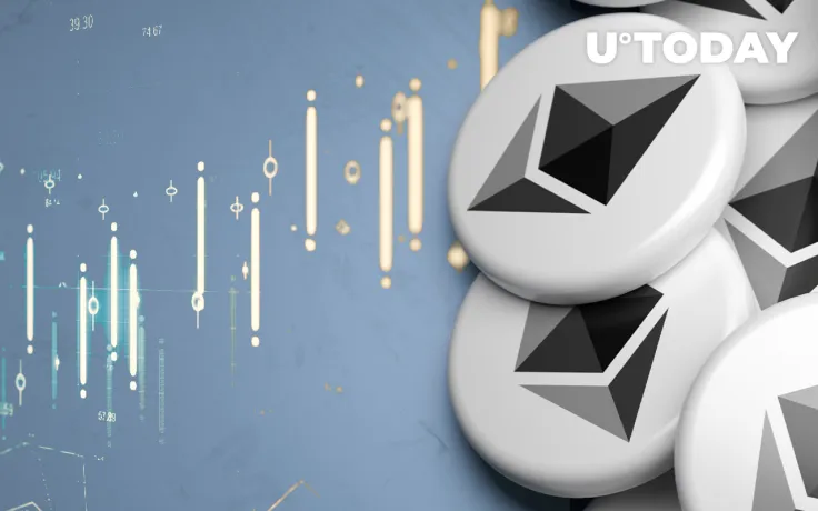Ethereum Approaches "Opportunity" Zone, As Seen in This Metric by Santiment