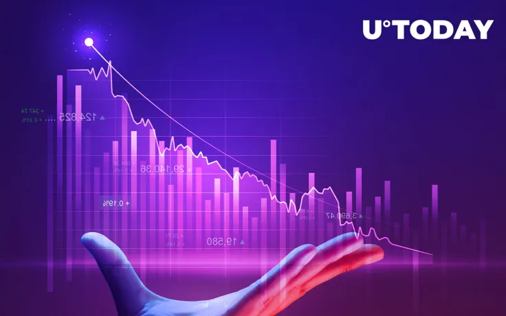 Crypto Fear and Greed Index Reaches Lowest Point in 3 Years