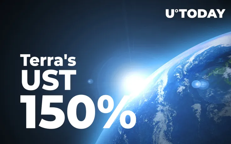Terra's UST Suddenly Spikes by 150%, Reaches $0.3: Potential Reasons