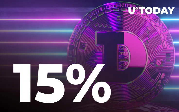 Dogecoin Will Rally 15% If This Pattern Plays Out Correctly