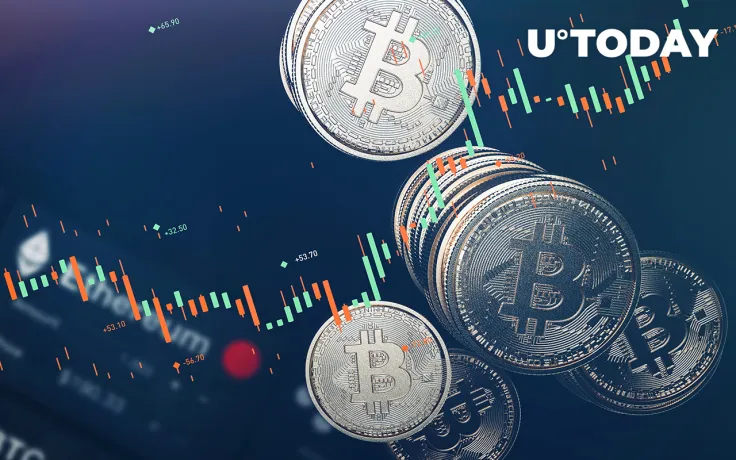 Important Technical Signal Appears on Bitcoin Daily Chart