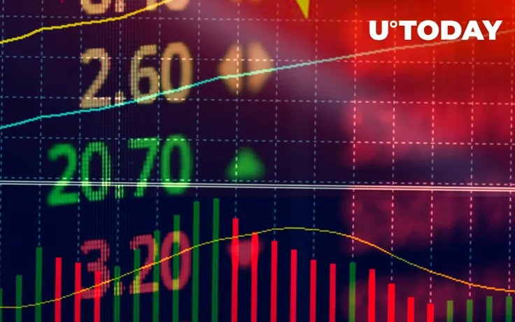 Three Metrics Suggest a Key Trend on Stablecoins Following Terra UST Collapse